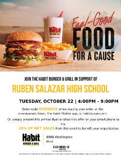 The Habit Fundraiser. 